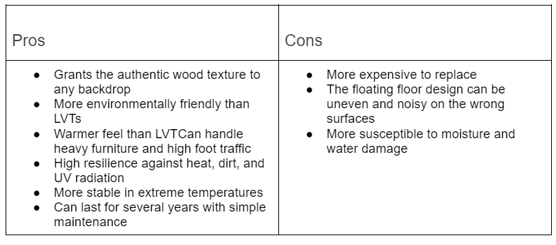 laminate flooring pros and cons